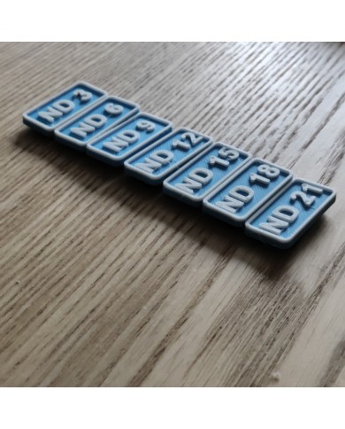 Identification Filtre