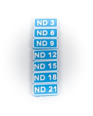 Identification Filtre